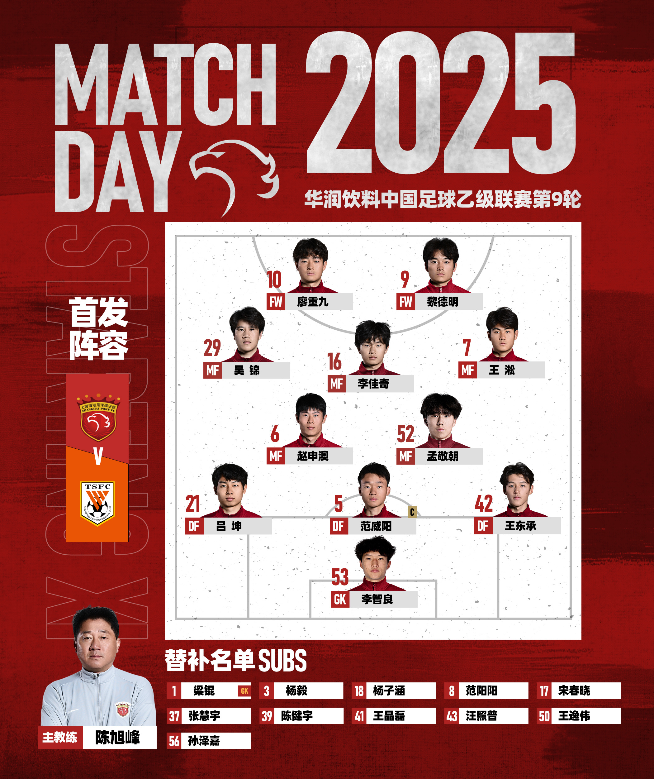 关于清晨上海海港调整名单以备德甲，绝杀压哨环节打磨，态度坚定，赛程密集仍需轮换的信息