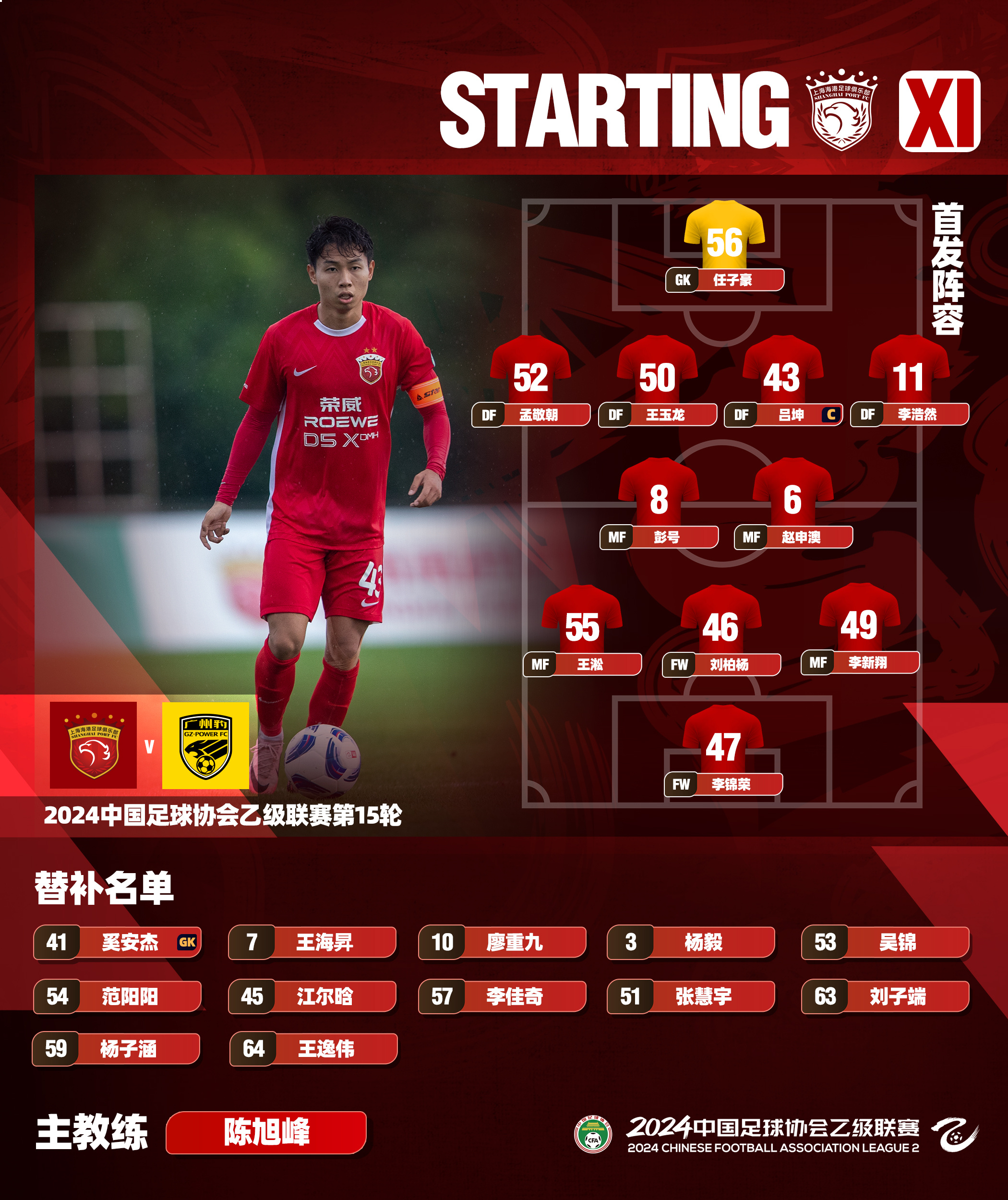 关于清晨上海海港调整名单以备德甲，绝杀压哨环节打磨，态度坚定，赛程密集仍需轮换的信息